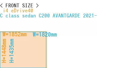 # i4 eDrive40 + C class sedan C200 AVANTGARDE 2021-